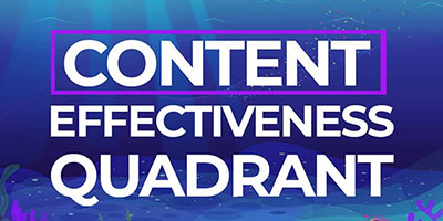 [A] Content Effectiveness Quadrant 