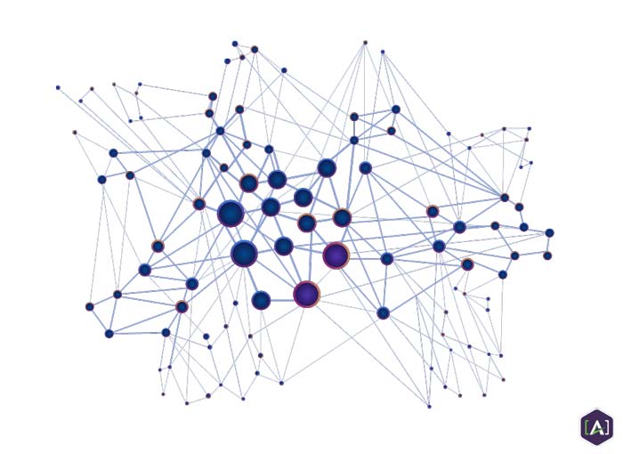 Graph Database