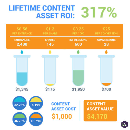 In-Content-—-Headless-CMS_In-Content.png In-Content-—-Headless-CMS_In-Content.png