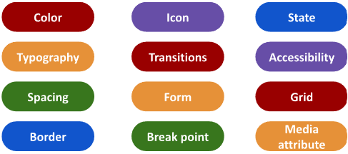 Design System Tokens