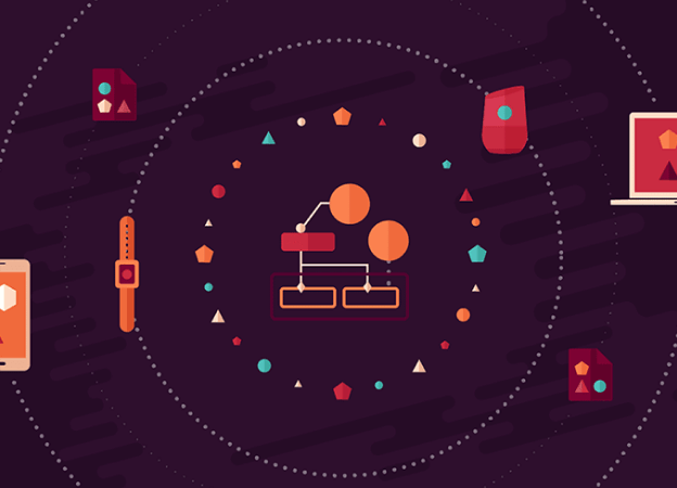 From Content Modeling to content-driven Customer Experiences