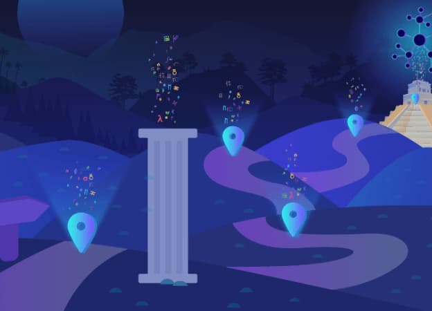 Content Mapping and Intelligent Customer Experiences (ICX)