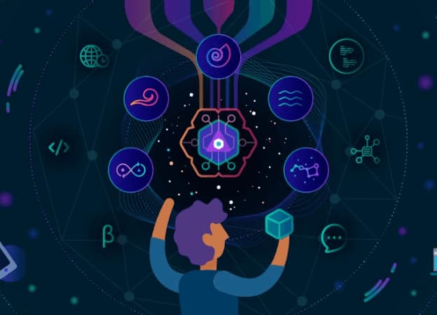What is Intelligent Customer Experience?