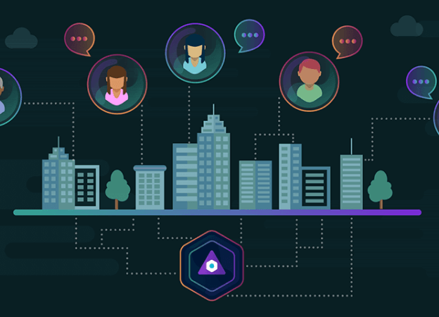 Intelligent Content as backbone of Successful Customer Support