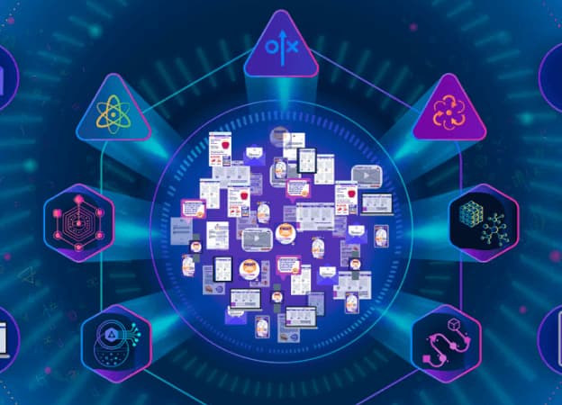 Best Practices for Managing Increased Content in a Chaotic World