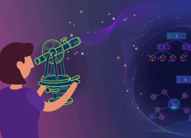 All About Content Semantics and Semantic Models