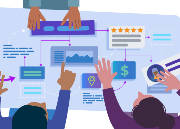 What is a Domain Model?