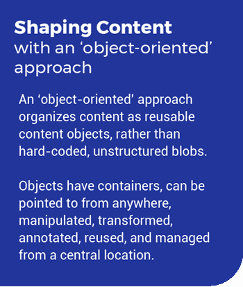 Shaping <a href='/Glossary-Directory/content' target='_self' class='glossary-term auto-generated' data-role='button' data-placement='top' data-trigger='focus' data-toggle='popover' data-title='Content' data-glossary-content='What is acquired, managed, and leveraged in order to engage and inform people.'>Content</a> with an ‘object-oriented’ approach  An ‘object-oriented’ approach organizes content as reusable content objects, rather than hard-coded, unstructured blobs.   Objects have containers, can be pointed to from anywhere, manipulated, transformed, annotated, reused, and managed from a central location.