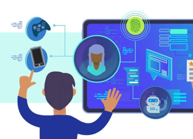 the right tools for customer experience management