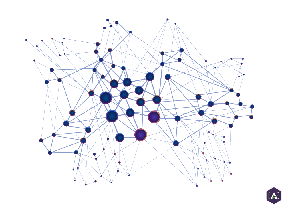 Graph Database