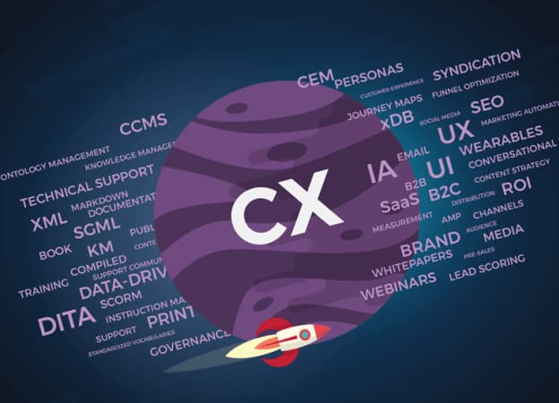Key Ingredients for Intelligent Customer Experiences